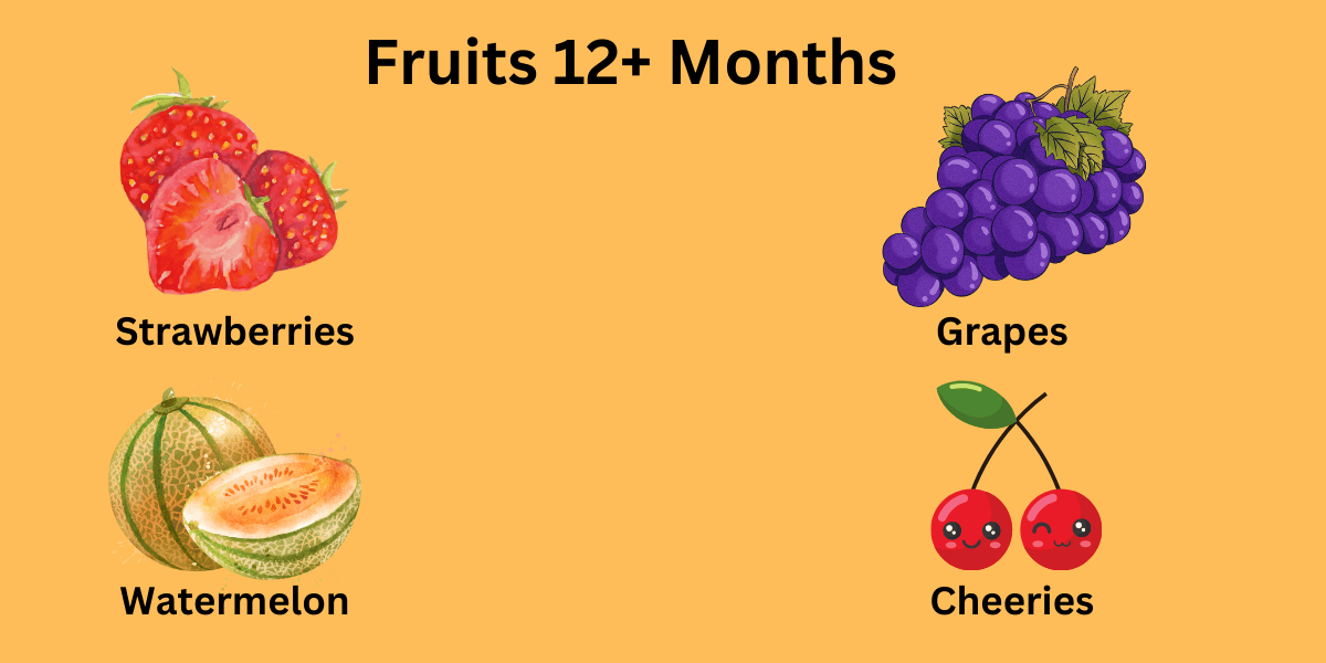 Fruits forToddler 