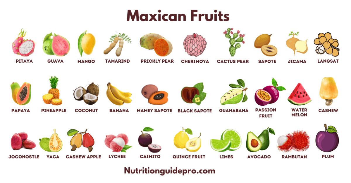 Taste the Richness of Mexican Fruits